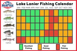 fishing calendar lake lanier